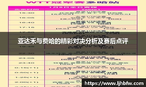 亚达禾与费哈的精彩对决分析及赛后点评